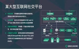 大數(shù)據(jù)知識概覽 數(shù)據(jù)處理服務(wù)詳解