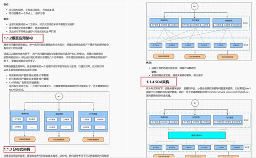 深挖Spring Cloud Alibaba 來自阿里P8工程師的實(shí)戰(zhàn)心法，億萬程序員必收！